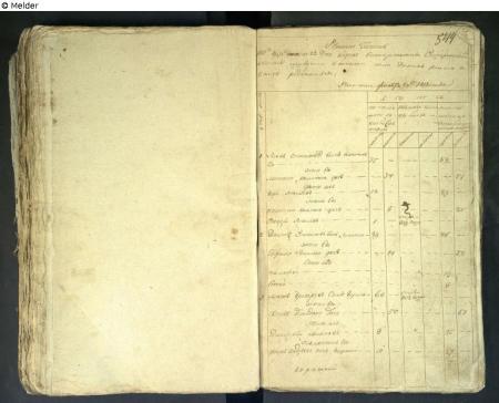 Vergleichsabbildung (Innenansicht)